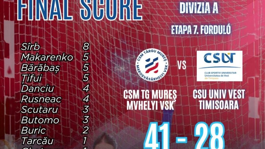 Handbalistele mureșene, un nou succes în Divizia A