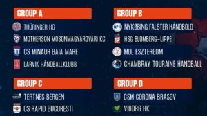 Grupele EHF European League cu formații feminine românești