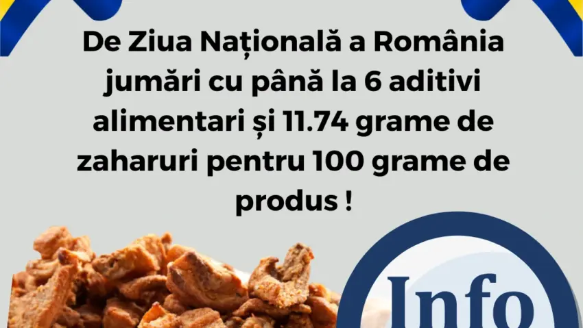 InfoCons avertizează: masa de 1 Decembrie poate veni cu sute de aditivi