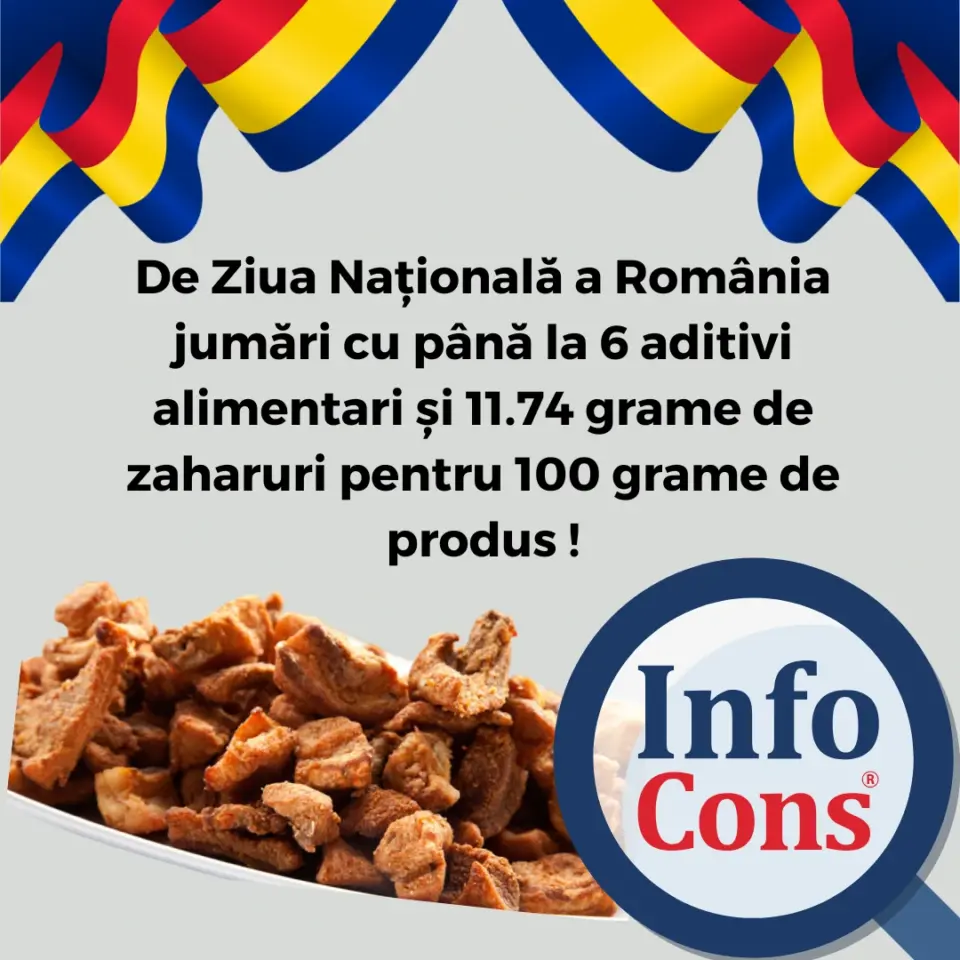 InfoCons avertizează: masa de 1 Decembrie poate veni cu sute de aditivi