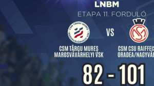Baschet masculin: Tg.Mureș – Oradea 82-101