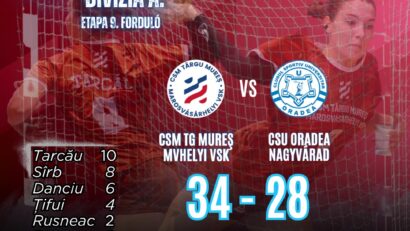 CSM Tg.Mureș, lider autoritar la handbal feminin