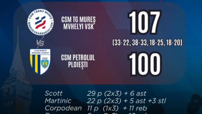 Baschetbaliștii tîrgumureșeni au învins Petrolul