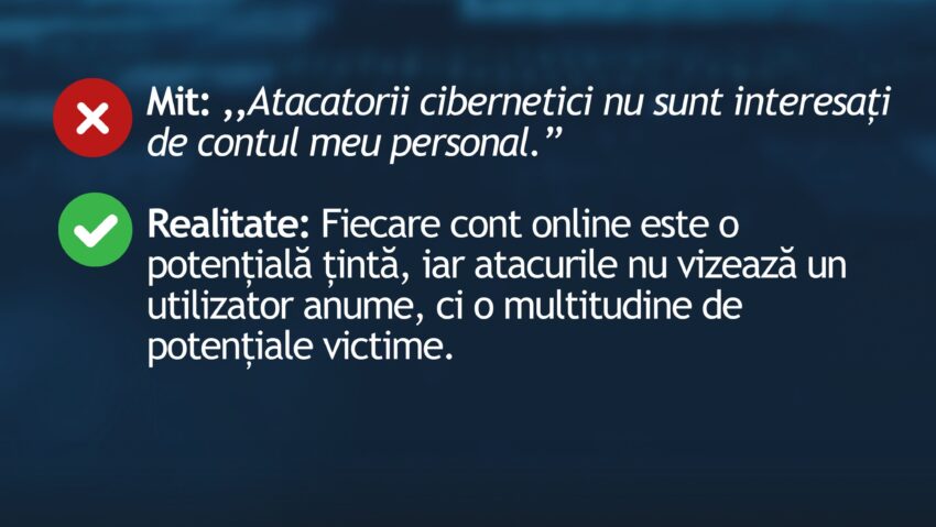 Protejarea conturilor online prin parole complexe şi greu de intuit este esenţială pentru prevenirea accesului neautorizat