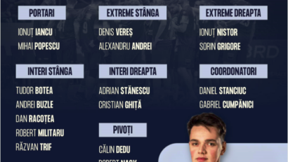 Handbaliștii români debutează la EURO