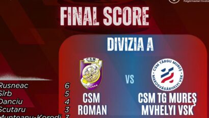 Handbalistele târgumureșene, victorie importantă la Roman