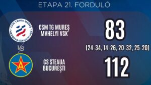 Baschetbaliștii mureșeni, surclasați acasă