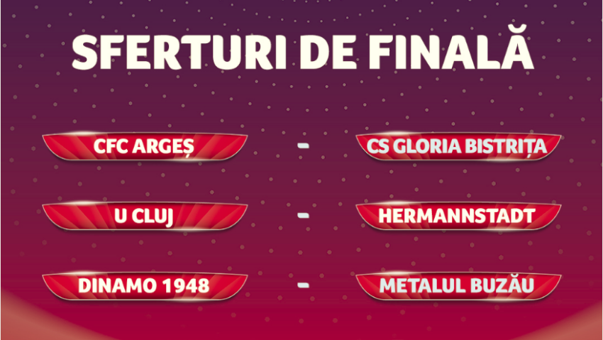 Se știu „sferturile” Cupei României la fotbal