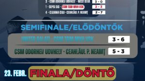 Târgumureșenii joacă finala Cupei României la futsal U 19