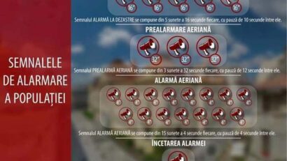 Exercițiu de alarmare publică în localitatea Râșnov