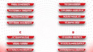 Încep grupele Cupei României la fotbal feminin