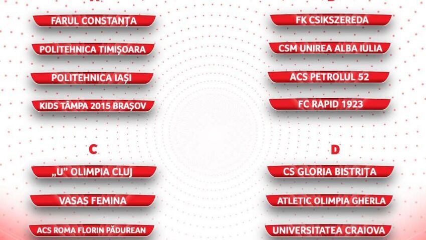 Încep grupele Cupei României la fotbal feminin
