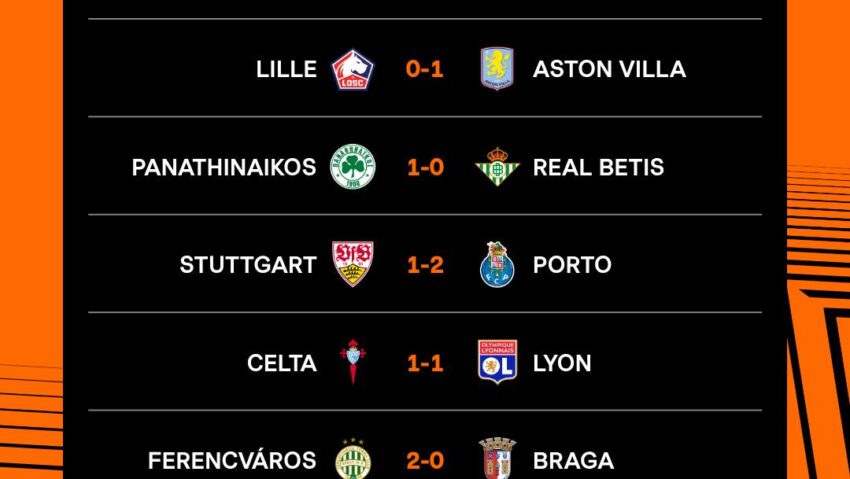 „Optimile” UEFA Europa League