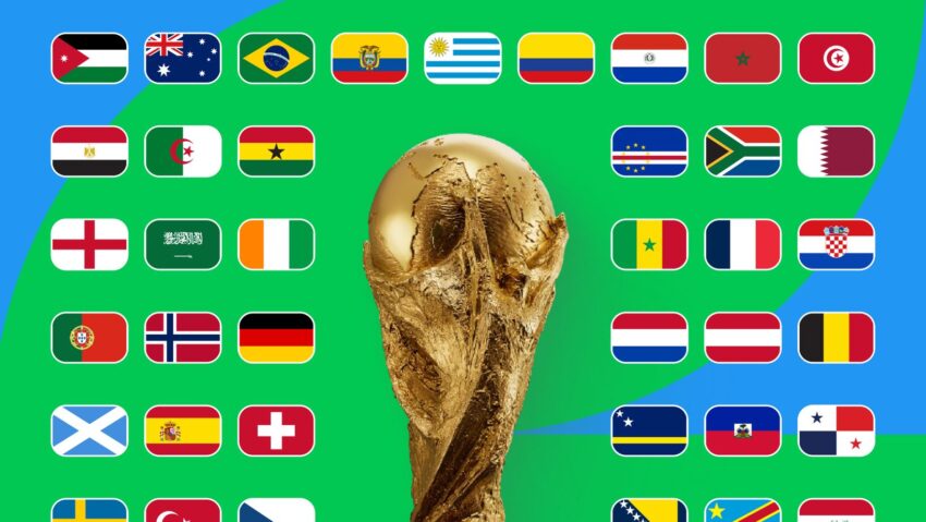 Grupele complete ale FIFA World Cup 2026