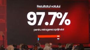 97,7 % dintre membrii PSD au votat pentru retragerea sprijinului politic premierului Ilie Bolojan