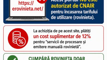 CNAIR atrage atenţia asupra site-urilor neautorizate de instituţie pentru vânzarea rovinietei