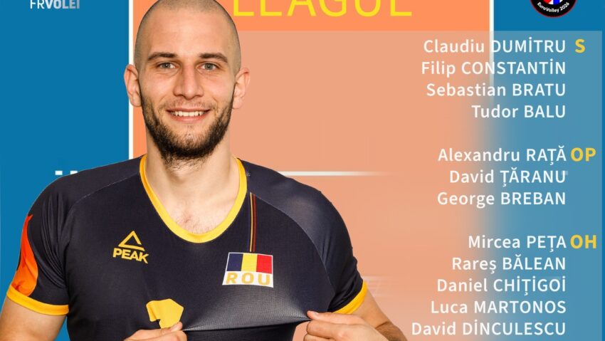 Voleibaliștii tricolori s-au reunit pentru European League