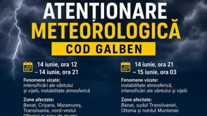 Cod galben de vânt puternic şi furtuni