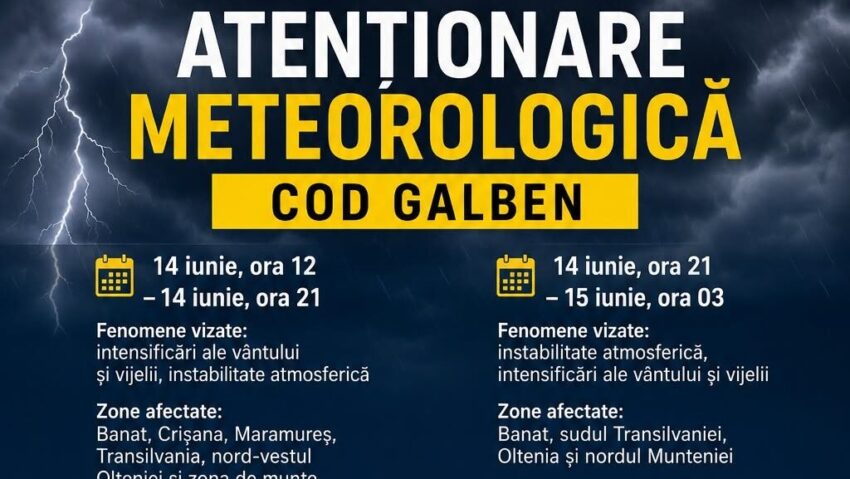 Cod galben de vânt puternic şi furtuni