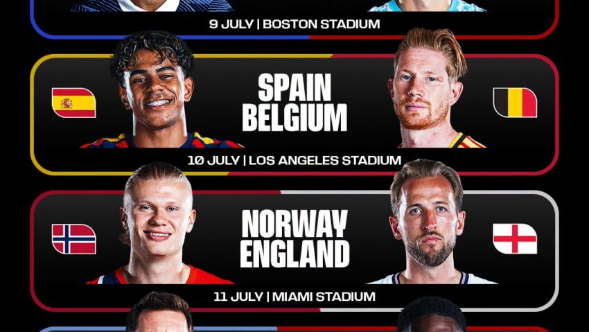 Încep „sferturile” FIFA World Cup