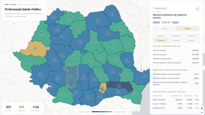 Info Gadget, cu Reluca Creț | O nouă aplicație publică permite compararea activității spitalelor din România, pe baza datelor Casei Naționale de Asigurări de Sănătate