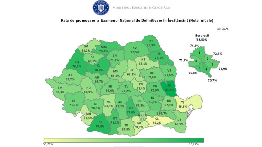 Au fost afișate rezultatelor finale înregistrate la proba scrisă a examenului de definitivat