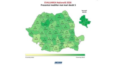 75,6 % dintre elevii din judeţul Covasna au obţinut medii peste 5 la evaluarea națională