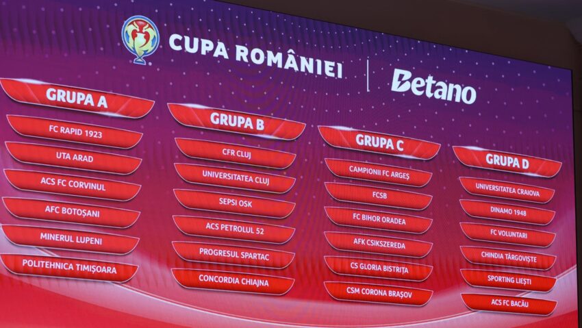 Grupele Cupei României Betano la fotbal